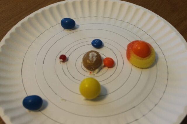 candy solar system